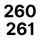 260/261