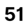 51