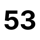 53