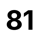 81